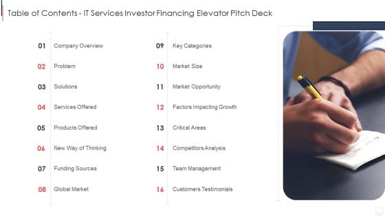 Table Of Contents IT Services Investor Financing Elevator Pitch Deck Brochure PDF