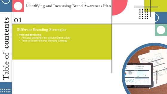 Table Of Contents Identifying And Increasing Brand Awareness Plan Ppt Infographic Template Display PDF