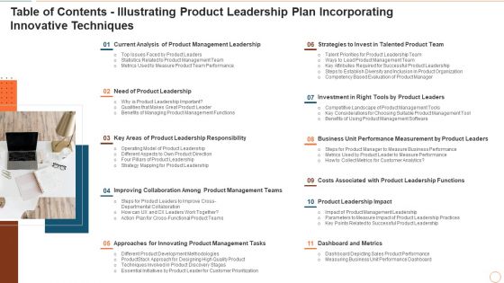 Table Of Contents Illustrating Product Leadership Plan Incorporating Innovative Techniques Information PDF