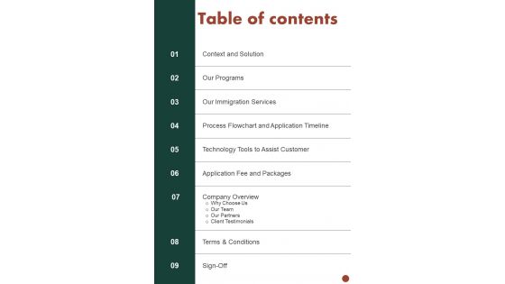 Table Of Contents Immigration Consultant Company Business Proposal One Pager Sample Example Document Table Of Contents Immigration Consultant Company Business Proposal One Pager Sample Example Document
