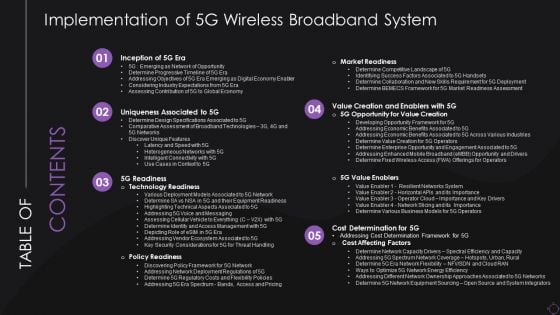 Table Of Contents Implementation Of 5G Wireless Broadband System Elements PDF