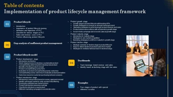 Table Of Contents Implementation Of Product Lifecycle Management Framework Structure PDF