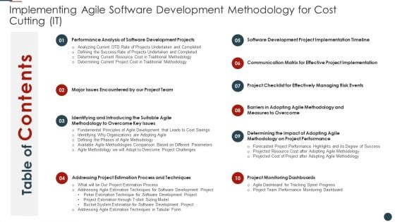 Table Of Contents Implementing Agile Software Development Methodology For Cost Cutting IT Template PDF