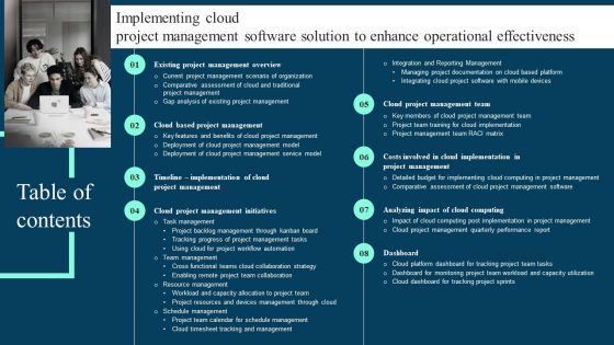 Table Of Contents Implementing Cloud Project Management Software Solution Enhance Operational Effectiveness Portrait PDF Table Of Contents Implementing Cloud Project Management Software Solution Enhance Operational Effectiveness Portrait PDF