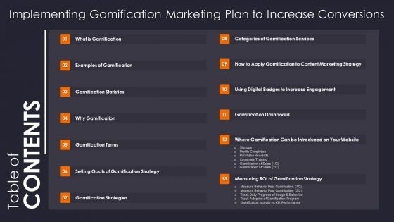 Table Of Contents Implementing Gamification Marketing Plan To Increase Conversions Themes PDF