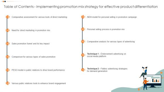 Table Of Contents Implementing Promotion Mix Strategy For Effective Product Differentiation Ideas PDF