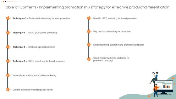 Table Of Contents Implementing Promotion Mix Strategy For Effective Product Differentiation Ideas PDF