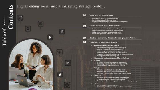 Table Of Contents Implementing Social Media Marketing Strategy Contd Inspiration PDF