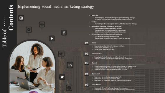 Table Of Contents Implementing Social Media Marketing Strategy Contd Inspiration PDF