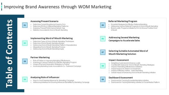 Table Of Contents Improving Brand Awareness Through Wom Marketing Infographics PDF