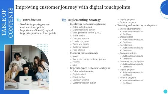 Table Of Contents Improving Customer Journey With Digital Touchpoints Summary PDF