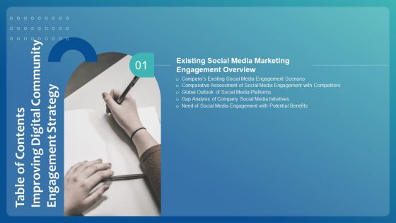 Table Of Contents Improving Digital Community Engagement Strategy Benefits Rules PDF Table Of Contents Improving Digital Community Engagement Strategy Benefits Rules PDF