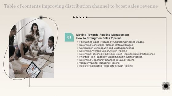 Table Of Contents Improving Distribution Channel To Boost Sales Revenue Slide Download PDF