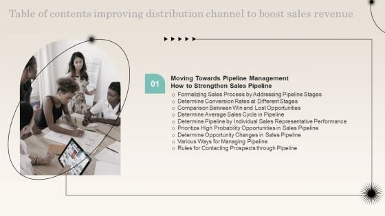 Table Of Contents Improving Distribution Channel To Boost Sales Revenue Slide Download PDF Table Of Contents Improving Distribution Channel To Boost Sales Revenue Slide Download PDF