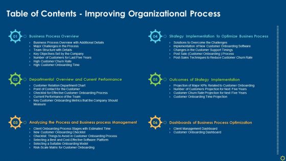 Table Of Contents Improving Organizational Process Ppt Icon Format Ideas PDF