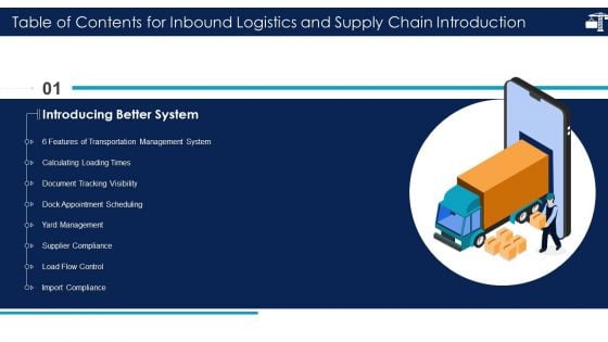 Table Of Contents Inbound Logistics And Supply Chain Introduction Diagrams PDF