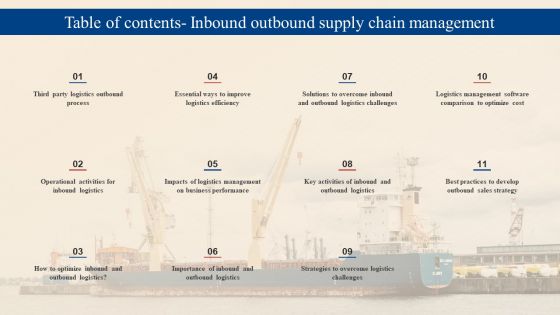 Table Of Contents Inbound Outbound Supply Chain Management Information PDF