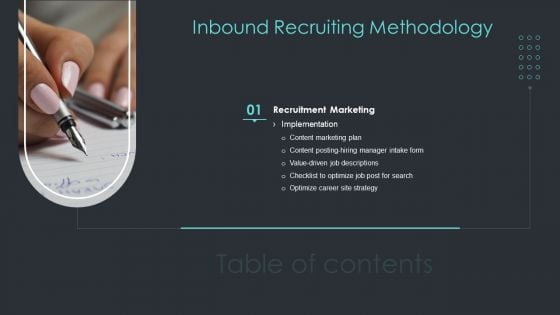 Table Of Contents Inbound Recruiting Methodology Plan Formats PDF