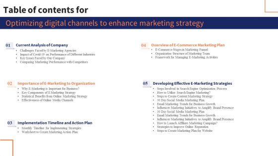 Table Of Contents Incorporating Digital Platforms In Marketing Plans Ideas PDF