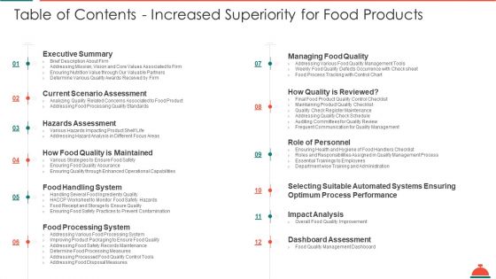 Table Of Contents Increased Superiority For Food Products Designs PDF