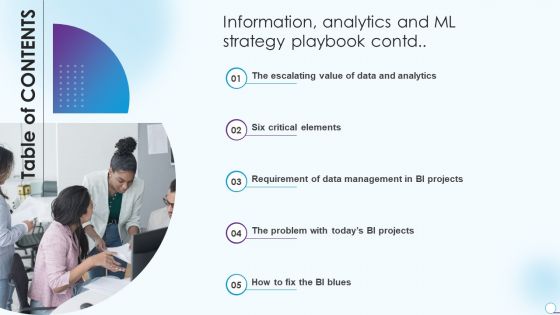 Table Of Contents Information Analytics And Ml Strategy Playbook Contd Designs PDF