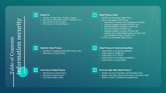 Table Of Contents Information Security Ppt PowerPoint Presentation Diagram Graph Charts PDF