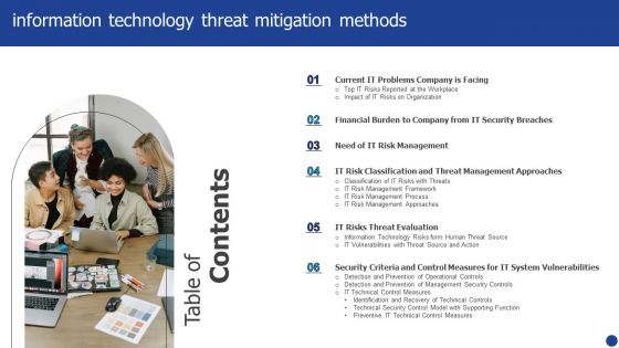 Table Of Contents Information Technology Threat Mitigation Methods Brochure PDF Table Of Contents Information Technology Threat Mitigation Methods Brochure PDF