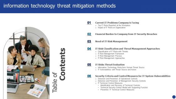 Table Of Contents Information Technology Threat Mitigation Methods Brochure PDF