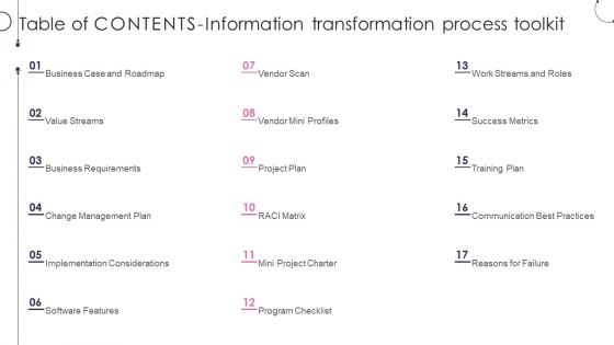 Table Of Contents Information Transformation Process Toolkit Demonstration PDF