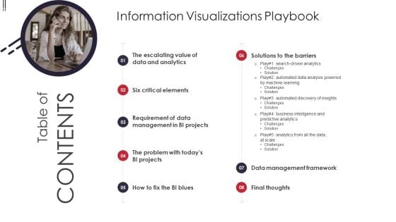 Table Of Contents Information Visualizations Playbook Pictures PDF Table Of Contents Information Visualizations Playbook Pictures PDF