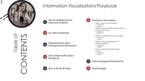 Table Of Contents Information Visualizations Playbook Pictures PDF