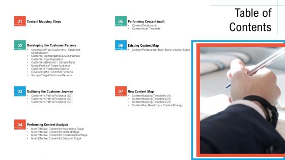 Table Of Contents Initiatives And Process Of Content Marketing For Acquiring New Users Icons PDF