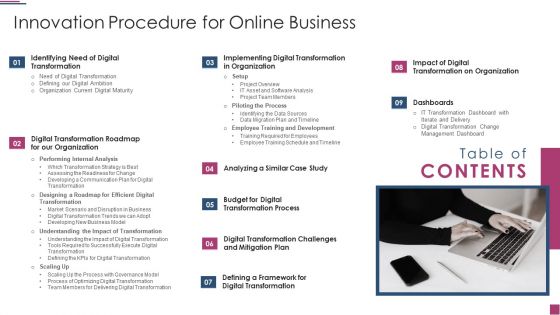 Table Of Contents Innovation Procedure For Online Business Graphics PDF