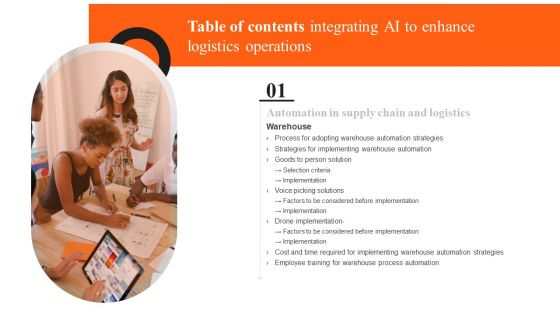 Table Of Contents Integrating AI To Enhance Logistics Operations Icons PDF