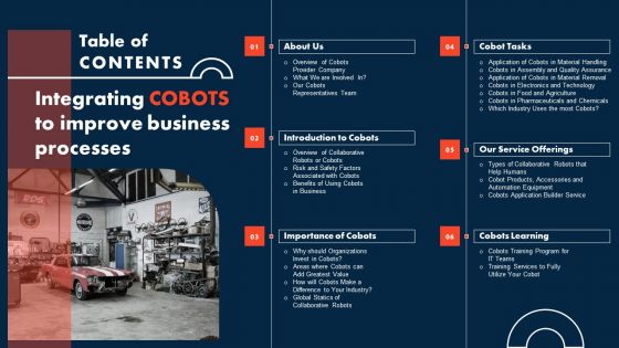 Table Of Contents Integrating Cobots To Improve Business Processes Summary PDF