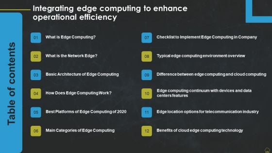 Table Of Contents Integrating Edge Computing To Enhance Operational Efficiency Infographics PDF