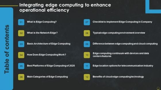 Table Of Contents Integrating Edge Computing To Enhance Operational Efficiency Infographics PDF Table Of Contents Integrating Edge Computing To Enhance Operational Efficiency Infographics PDF