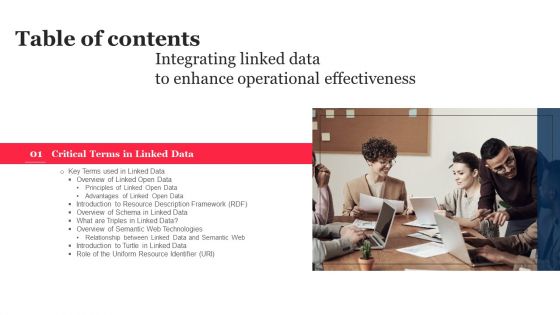 Table Of Contents Integrating Linked Data To Enhance Operational Effectiveness Slide Icons PDF