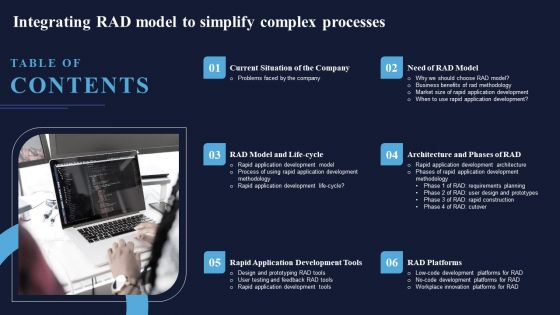 Table Of Contents Integrating RAD Model To Simplify Complex Processes Clipart PDF