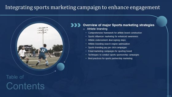 Table Of Contents Integrating Sports Marketing Campaign To Enhance Engagement Information PDF