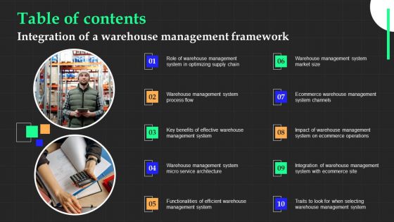 Table Of Contents Integration Of A Warehouse Management Framework Download PDF Table Of Contents Integration Of A Warehouse Management Framework Download PDF