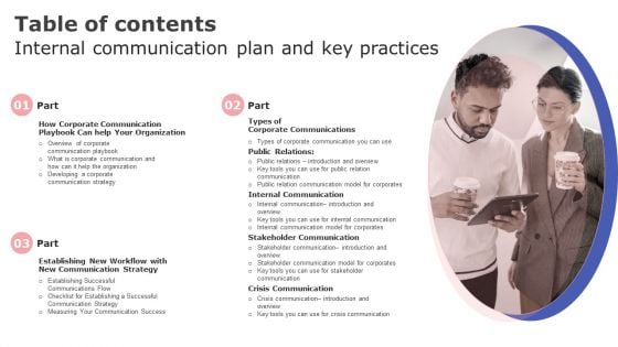 Table Of Contents Internal Communication Plan And Key Practices Demonstration PDF Table Of Contents Internal Communication Plan And Key Practices Demonstration PDF