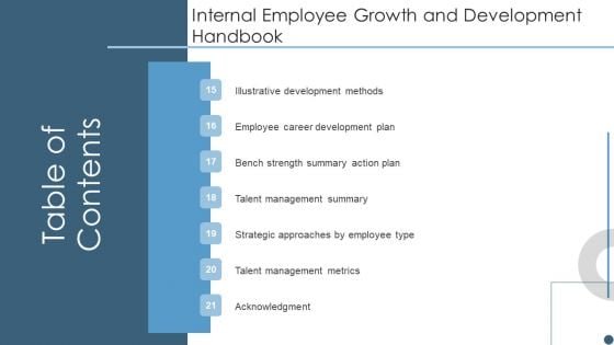 Table Of Contents Internal Employee Growth And Development Handbook Rules PDF