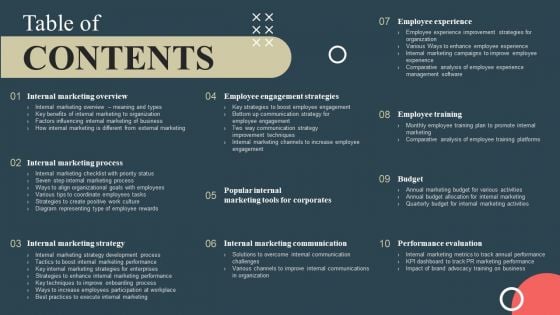 Table Of Contents Internal Promotion Strategy To Enhance Brand Awareness Themes PDF Table Of Contents Internal Promotion Strategy To Enhance Brand Awareness Themes PDF