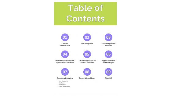 Table Of Contents International Immigration Service Proposal One Pager Sample Example Document Table Of Contents International Immigration Service Proposal One Pager Sample Example Document