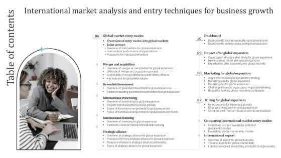 Table Of Contents International Market Analysis And Entry Techniques For Business Growth Ppt PowerPoint Presentation File Infographic Template PDF