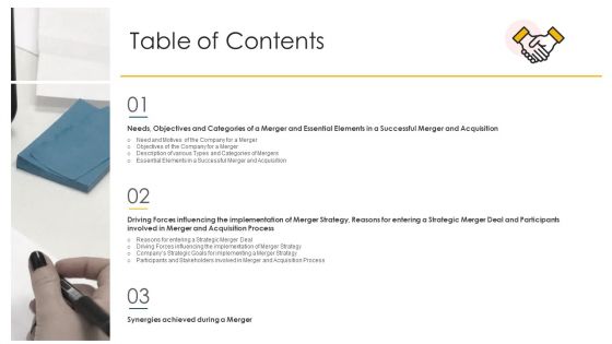 Table Of Contents Introduction Of M And A Operation Ppt Professional Example File PDF