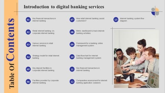 Table Of Contents Introduction To Digital Banking Services Structure PDF