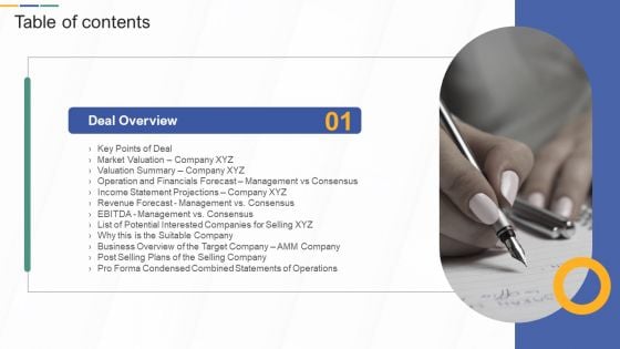 Table Of Contents Investment Banking And Deal Pitchbook Tips Inspiration PDF Table Of Contents Investment Banking And Deal Pitchbook Tips Inspiration PDF