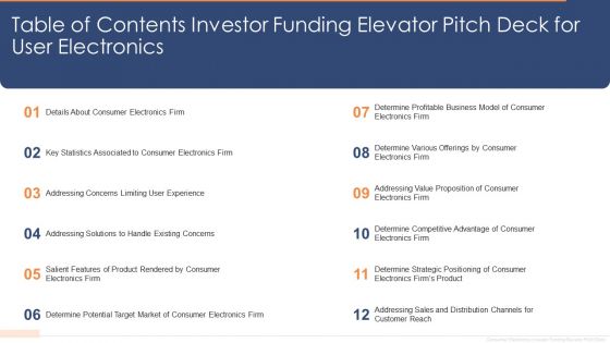 Table Of Contents Investor Funding Elevator Pitch Deck For User Electronics Guidelines PDF Table Of Contents Investor Funding Elevator Pitch Deck For User Electronics Guidelines PDF